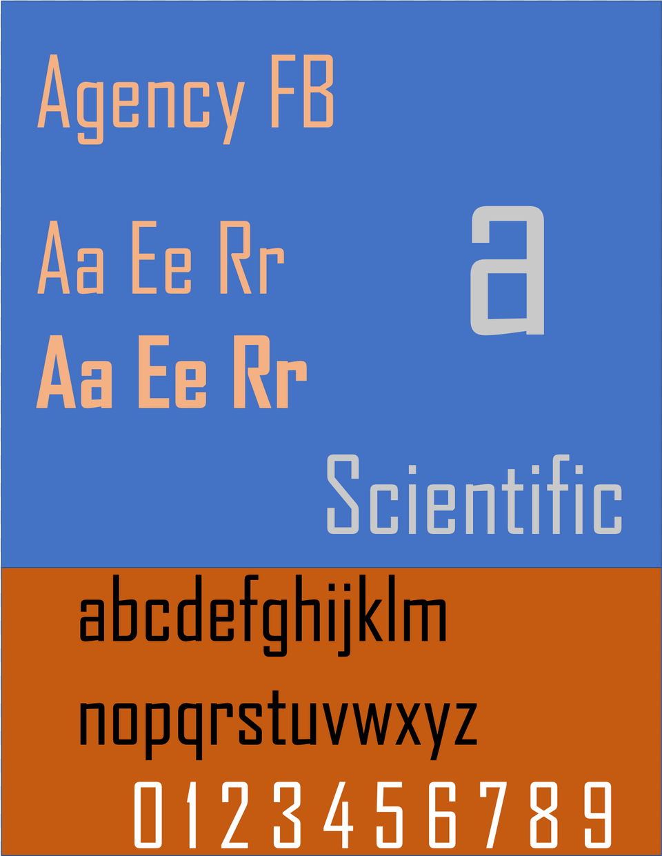 Agency Fb Font, Text, Scoreboard Png