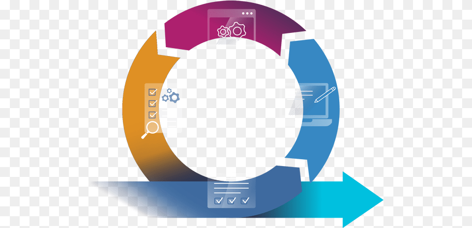 Agile Development Sprinting Software Circle, Ct Scan, Person Free Png Download