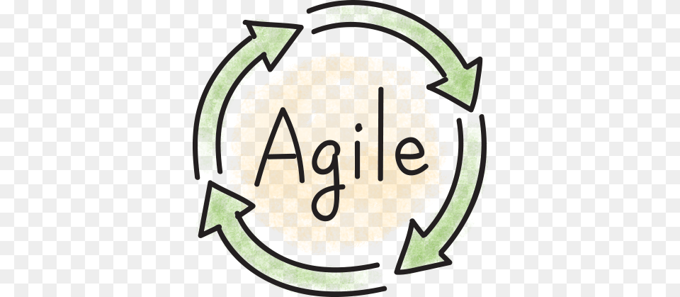 Agile Practices, Symbol, Recycling Symbol, Person, Face Free Png