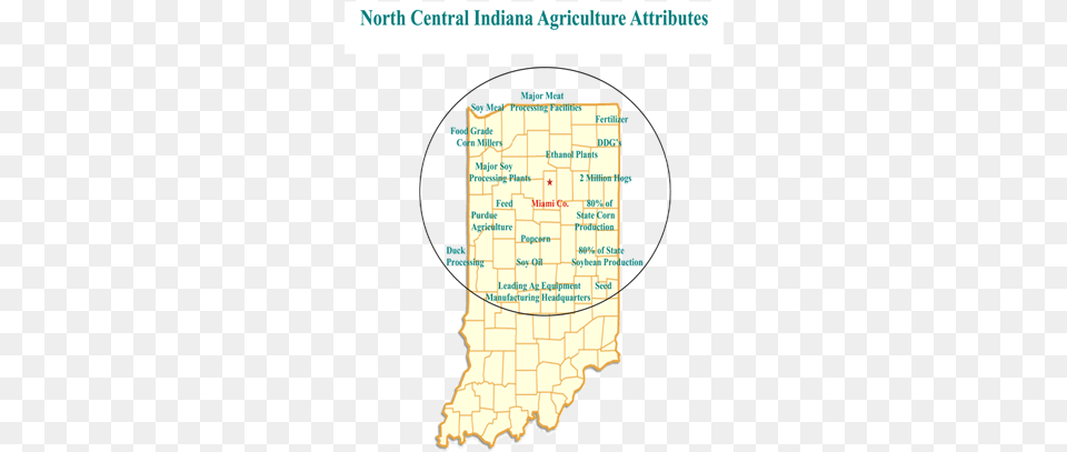 Agriculture Distribution And Manufacturing Indiana Farming Maps, Chart, Plot, Map, Atlas Free Png
