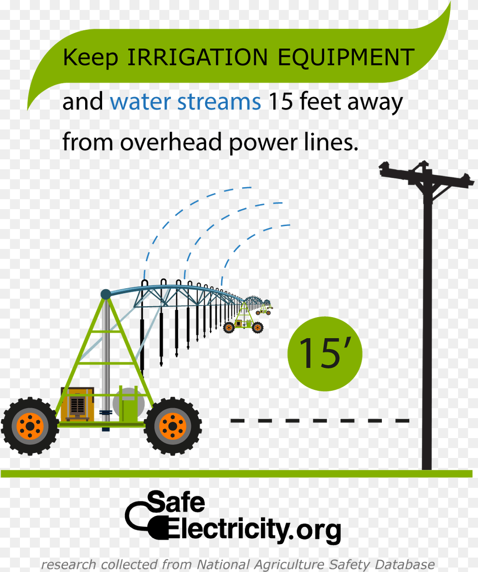 Agriculture Safety Freestate Electric Cooperative Safe Electricity, Utility Pole, Device, Grass, Lawn Free Transparent Png