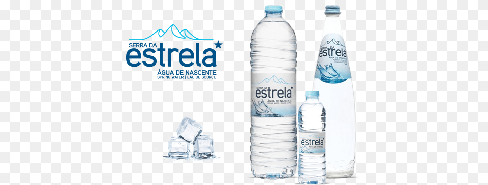Agua Serra Da Estrela Serra Da Estrela, Beverage, Bottle, Mineral Water, Water Bottle Png