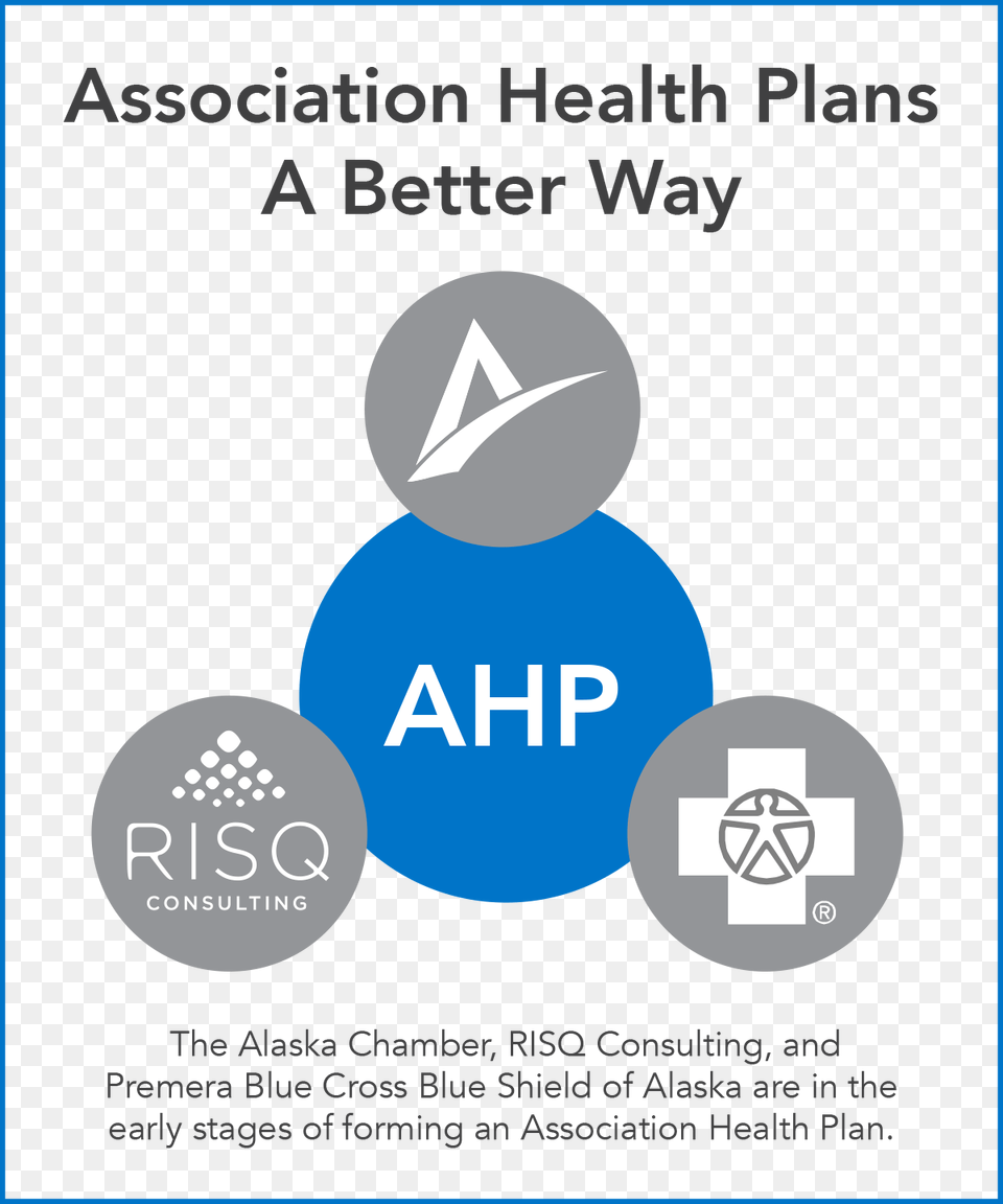 Ahp Graphic Blue Cross Blue Shield, Advertisement, Poster Png