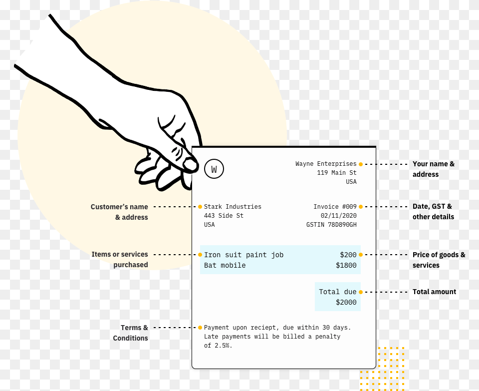 Ai Driven Data Extraction For Unstructured Documents Dot, Text Free Transparent Png