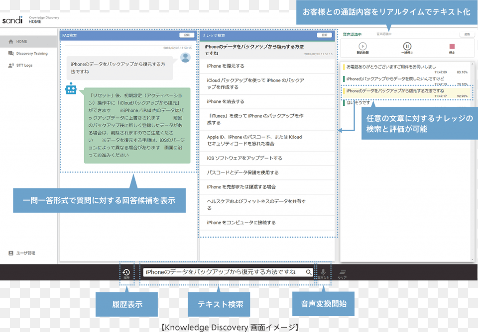 Ai Faqknowledge Discovery Rename, Page, Text, File, Computer Hardware Png Image