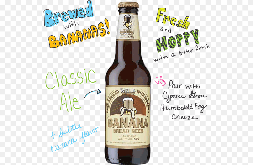 Aib Wells Bananabread Wells Banana Bread Beer Locator, Alcohol, Beer Bottle, Beverage, Bottle Free Transparent Png