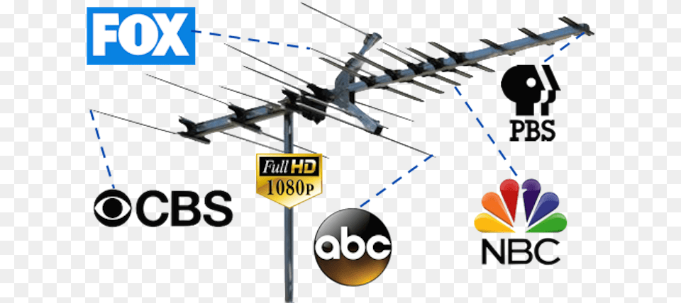 Air Antennas, Electrical Device, Antenna Png Image