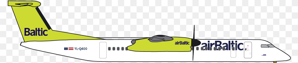 Air Baltic Fleet, Aircraft, Airliner, Airplane, Transportation Free Png Download