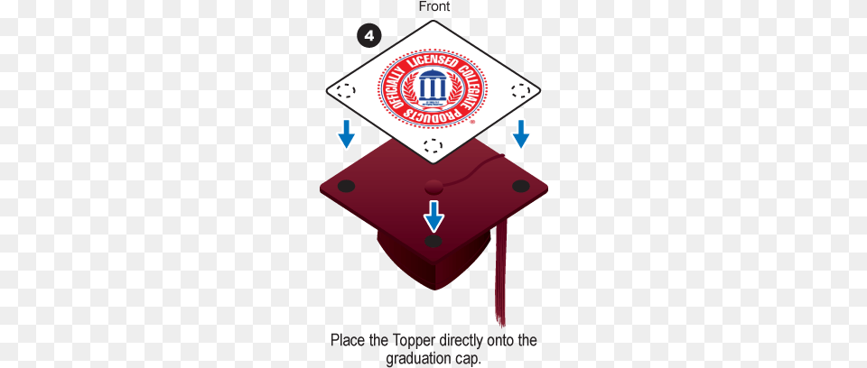 Air Force For Graduation Cap, People, Person Free Png