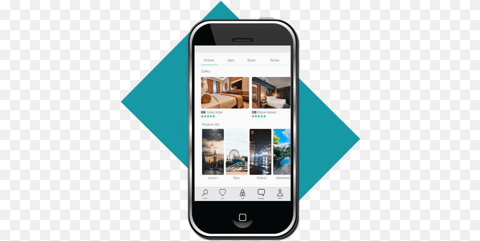 Airbnb Integration Services App Development Chetu Camera Phone, Electronics, Mobile Phone Png Image