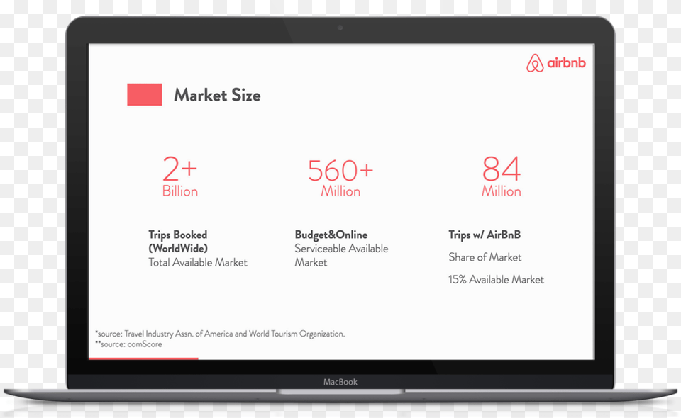 Airbnb Pitch Deck Template2 Odoo Forum, Computer, Electronics, Pc, Laptop Free Png