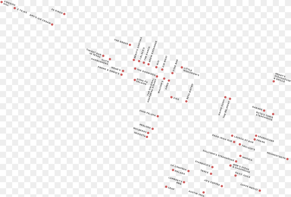 Aircraft Free Transparent Png