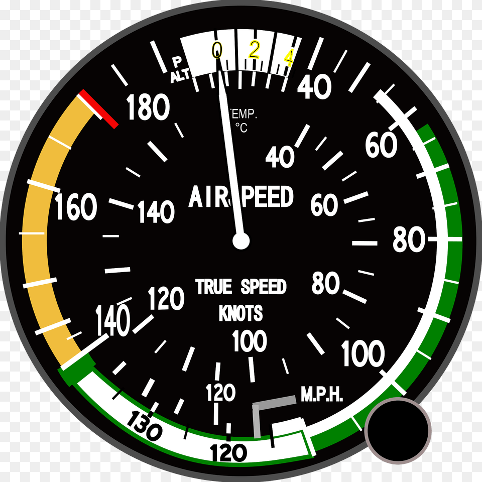 Aircraft Clipart, Gauge, Tachometer, Disk Free Png Download
