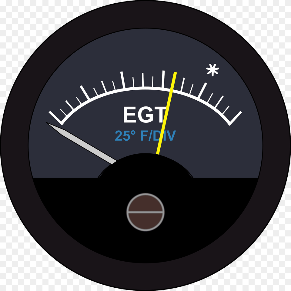 Aircraft Egt Guage Clipart, Gauge, Tachometer, Disk Png