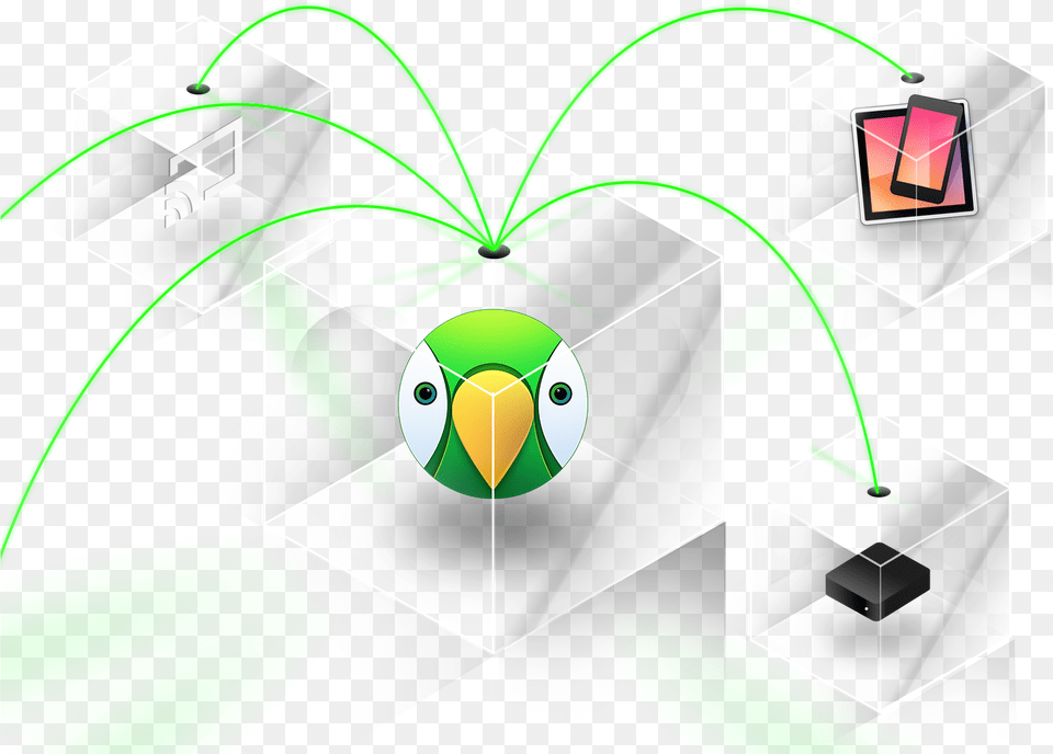 Airparrot I Thought This Was A Great Logo As Itu0027s So Horizontal, Green, Light, Art, Graphics Free Transparent Png