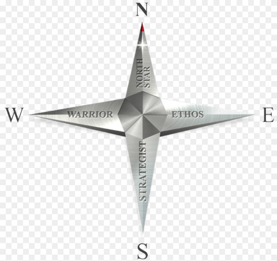 Airplane, Cross, Symbol Png