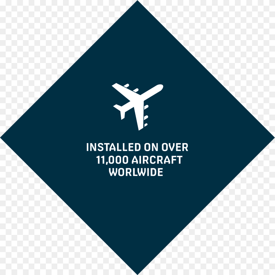 Airplane Download, Sign, Symbol Png