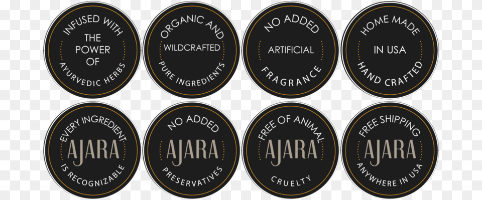 Ajara Sandalwood Rose Age Defying Eye Butter Eye Care Label, Disk, Architecture, Building, Factory Free Png