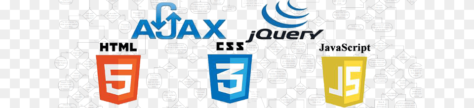 Ajax Development Html, City, Text, Shop Free Transparent Png