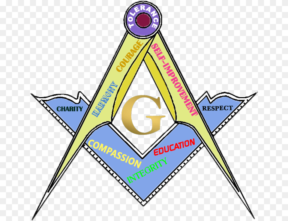 Alabama Free Amp Accepted Masons Break Color Code Square And Compass, Badge, Logo, Symbol Png Image