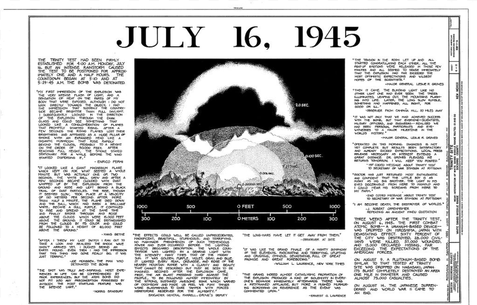 Albuquerque Historical Society Atomic Bomb July 16, Newspaper, Text, Baby, Person Free Png Download