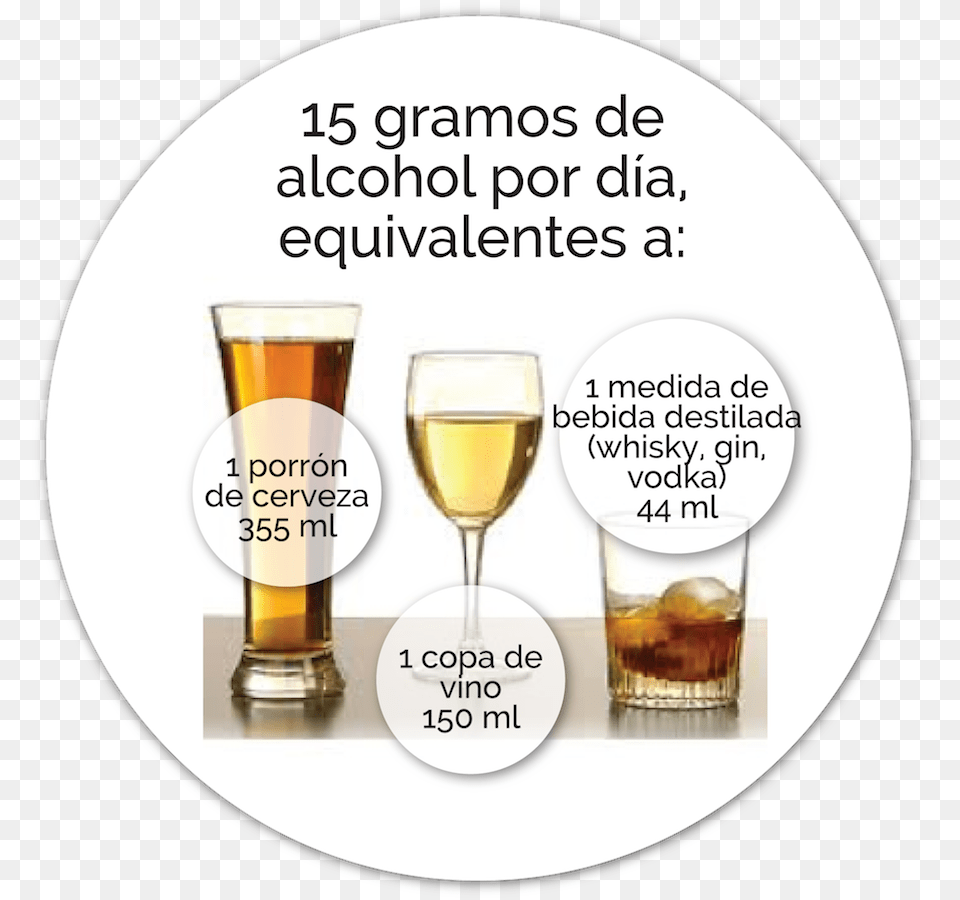 Alcohol, Beer, Beverage, Glass, Liquor Free Png