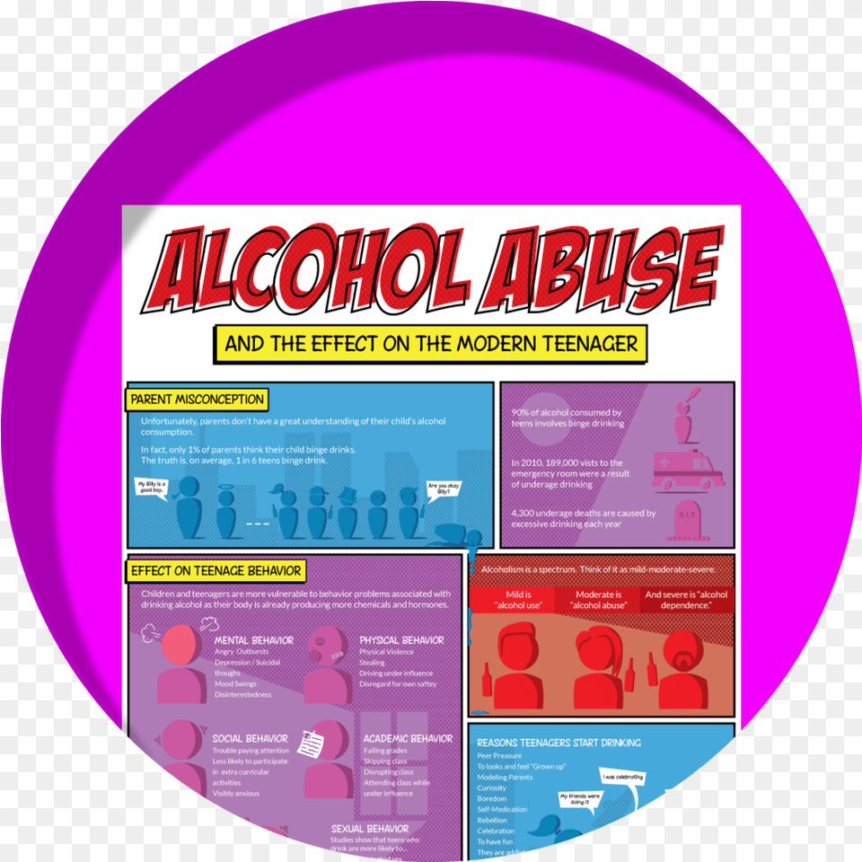 Alcohol Abuse Infographic U2014 Kevin Rudolph Design Pink Circle, Advertisement, Poster, Disk Png