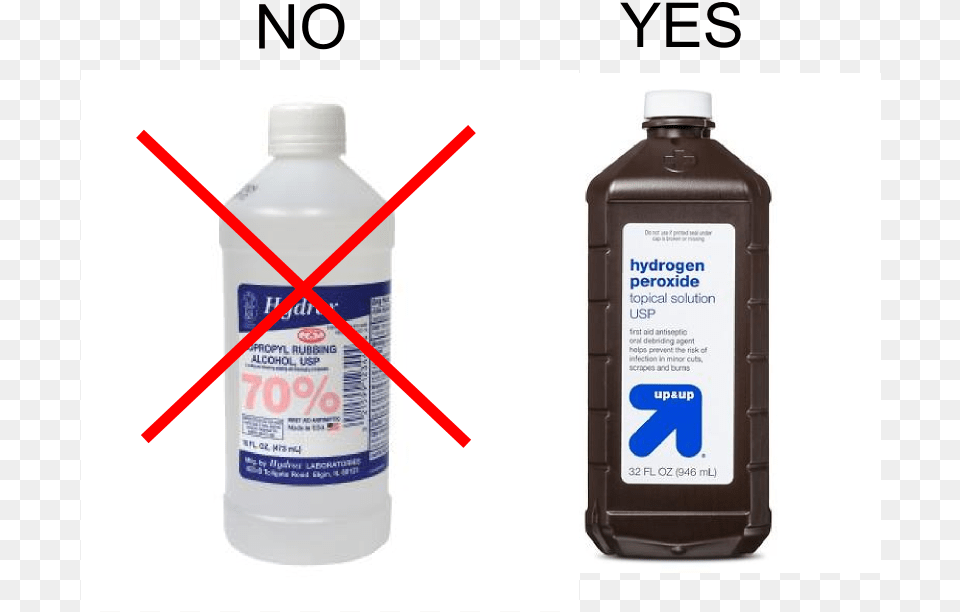 Alcohol Will Wear Down The Tips Of The Tines Of My Hydrox Laboratories Hdx, Food, Seasoning, Syrup, Bottle Png Image