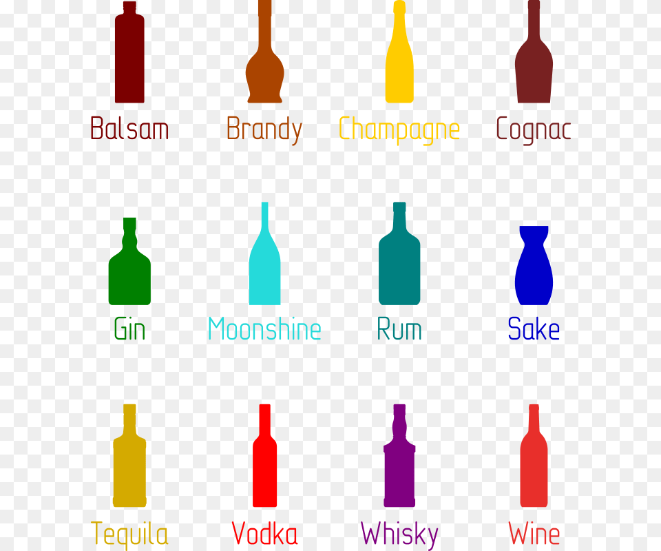 Alcoholic Drink Clipart Rum Fizzy Drinks Clip Art Alcoholic Drink, Bottle Png