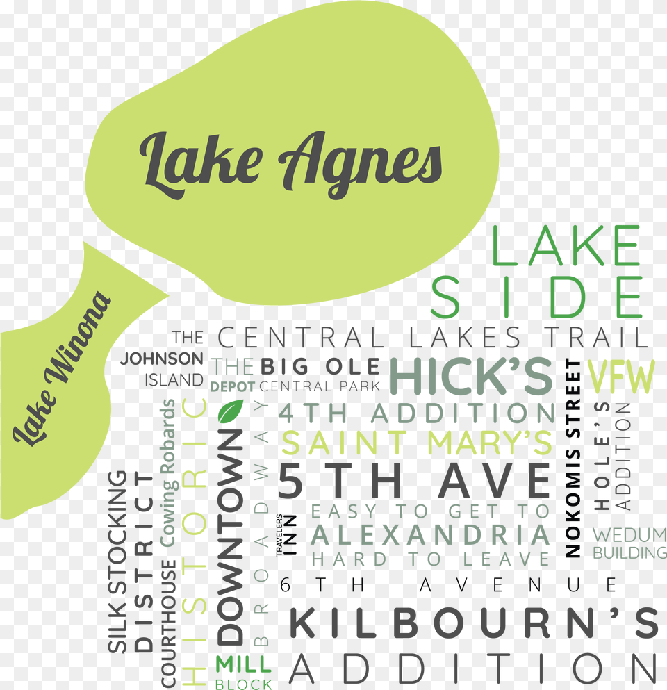 Alexandria Word Map, Advertisement, Poster, Disk Free Png Download