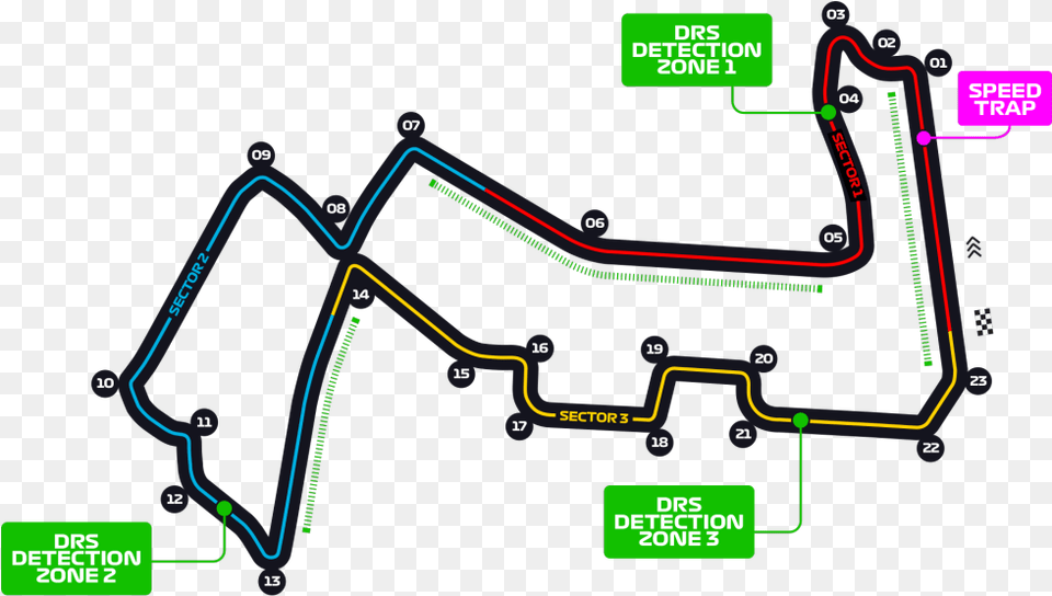 Alfa Romeo F1 Singapore Gp Track Map, Chart, Plot, Gas Pump, Machine Png
