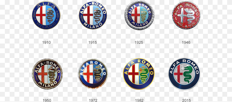 Alfa Romeo Logo Evolution, Badge, Symbol, Emblem, First Aid Png Image