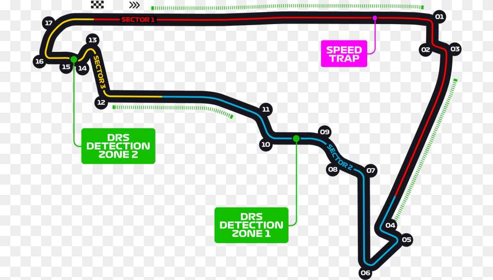 Alfa Romeo Mexico F1 Circuit Map, Gas Pump, Machine, Pump Free Transparent Png