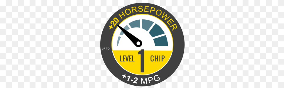 Alfa Romeo Performance Chips Chip Your Car For Improved Mpg, Disk, Analog Clock, Clock, Gauge Free Png