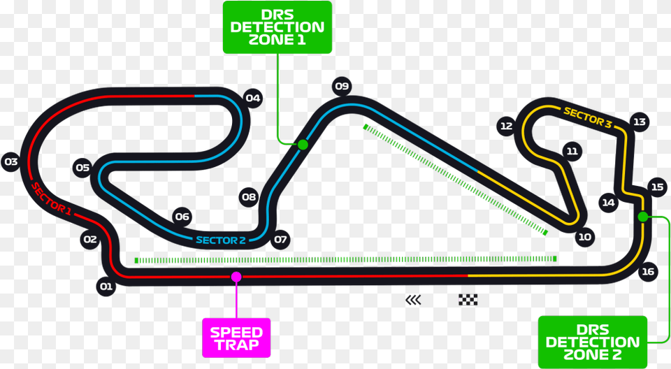 Alfa Romeo Spanish Grand Prix Track, Blade, Razor, Weapon, Light Free Transparent Png