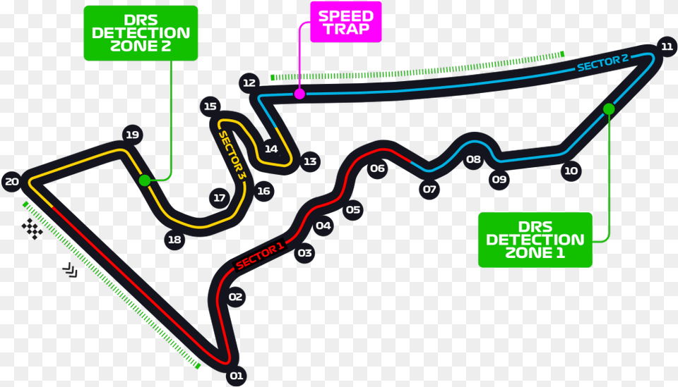 Alfa Romeo Us Grand Prix Sectors, Gas Pump, Machine, Pump Png Image