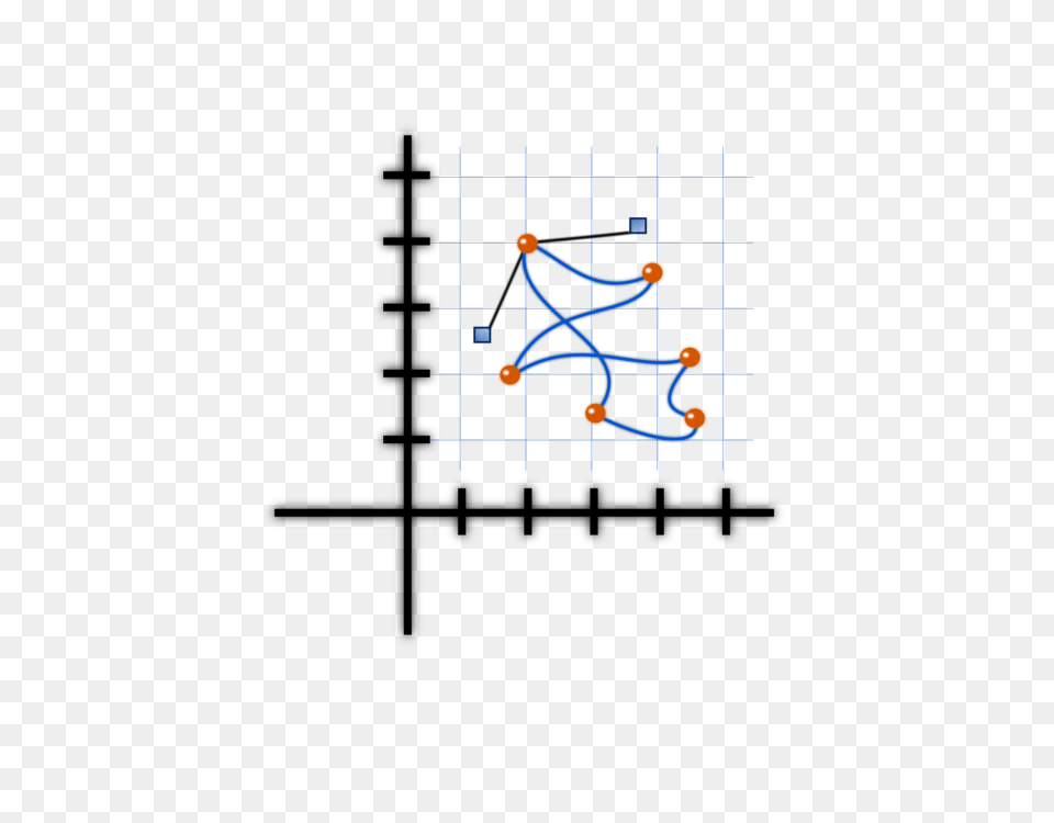 Algebra Mathematics Infinitesimal Calculus Plot Differential, Network, Sphere, Diagram, Cad Diagram Png Image