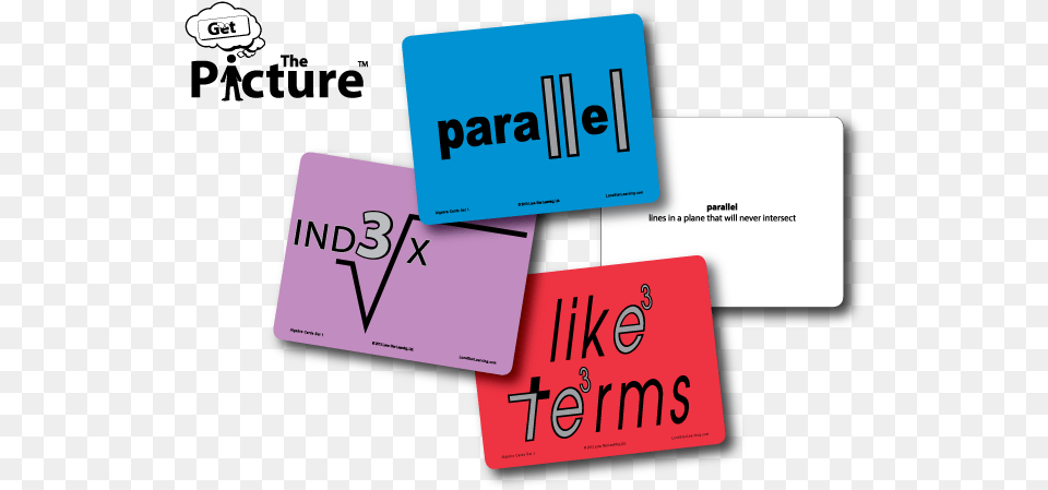 Algebra Vocabulary Pictures Math Visual Vocabulary, Text, Paper, Business Card Free Transparent Png