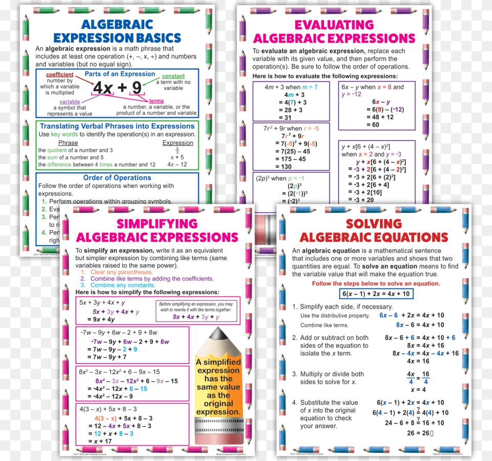 Algebraic Expressions Amp Equations Poster Set Mcdonald Publishing Mc P088 Algebraic Equation Teach, Text, Menu Free Transparent Png
