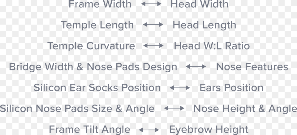 Algorithm Document, Chart, Plot, Text, Number Png