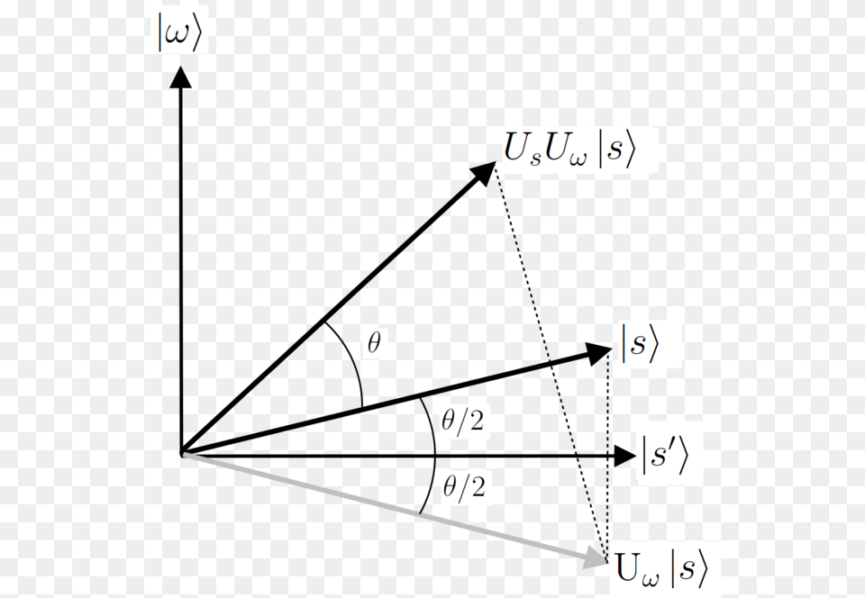 Algorithm Geometry, Text, Number, Symbol Png