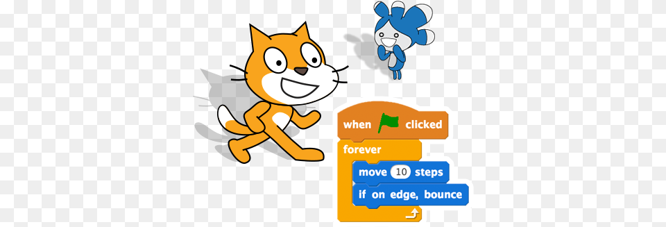 Alice Game Jam Scratch Blocks Imagine Program Share, Text, Animal, Cat, Mammal Free Png