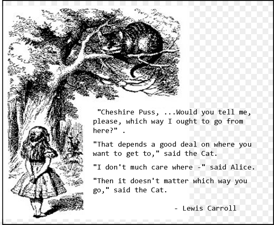 Alice In Wonderland Alice In Wonderland Quotes Way, Page, Book, Text, Comics Free Png