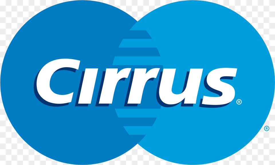 Alicia Cirrus Logo, Disk Free Transparent Png