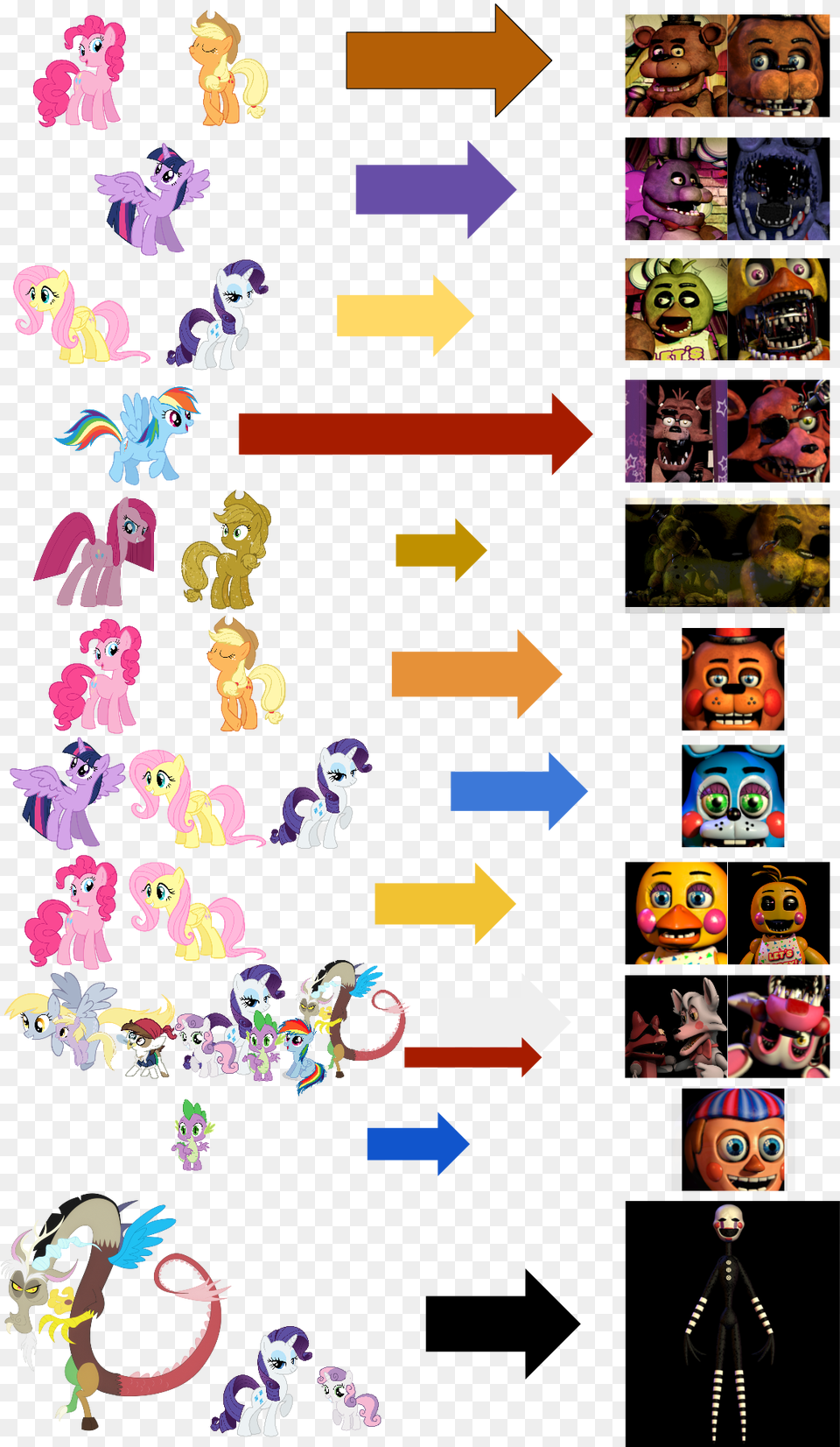 Alicorn Animatronic Applejack Balloon Boy Bonnie Toy Chica X Puppet, Art, Collage, Person, Baby Png Image