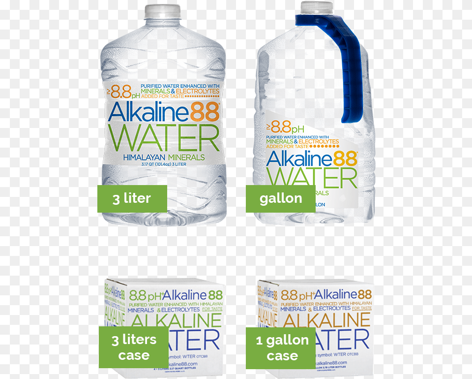 Alkaline 88 Water, Bottle, Water Bottle, Beverage, Mineral Water Png