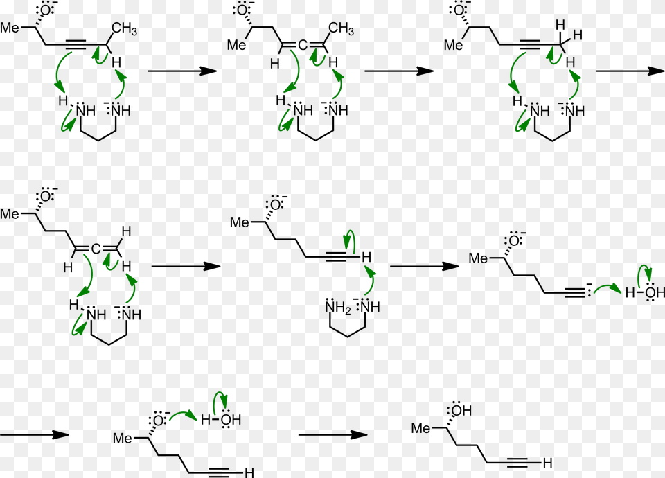 Alkyne Zipper Reaction, Blackboard, Diagram Free Png