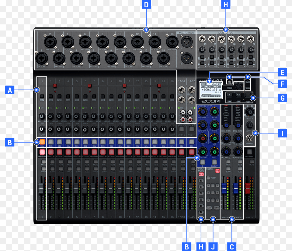 All 20 Inputs Include A Channel Fader As Well As Dedicated Zoom Livetrak L, Amplifier, Electronics, Computer Hardware, Hardware Png Image