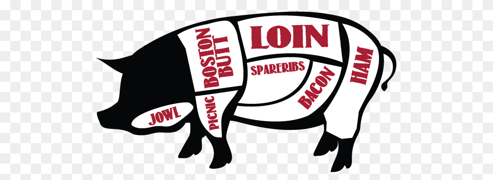 All About Pork Cuts, Logo, Animal, Hog, Mammal Free Png Download