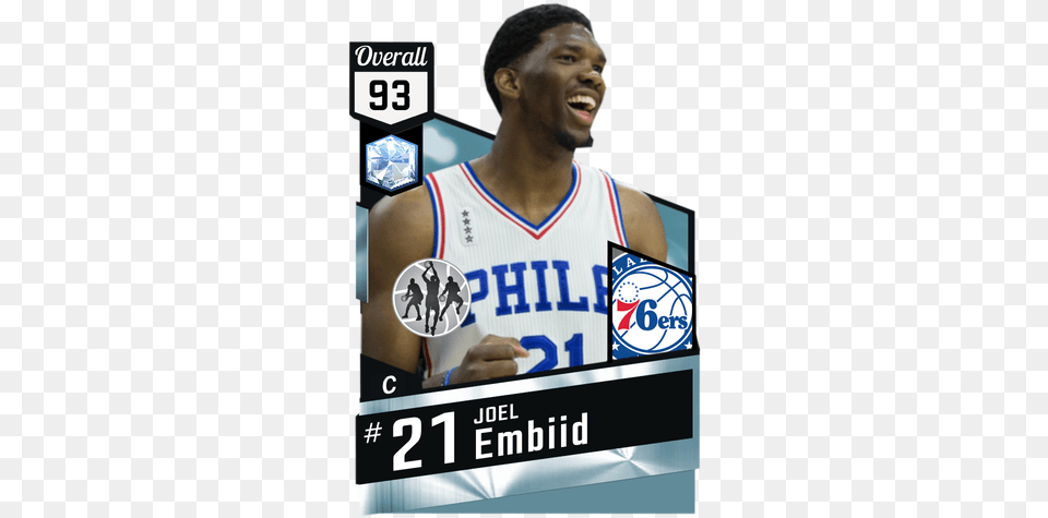 All Around Joel Embiid Reggie Miller Nba, Person, People, Shirt, Clothing Free Transparent Png